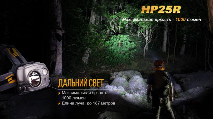 Налобный фонарь Fenix HP25R