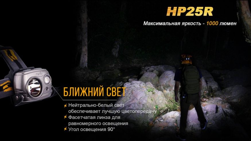 Налобный фонарь Fenix HP25R