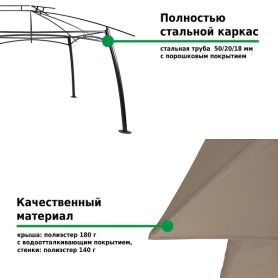 Тент садовый 1151 3х6м полиэстер, Green Glade