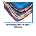 Спальный мешок Duvet Левый, серый/синий, Btrace