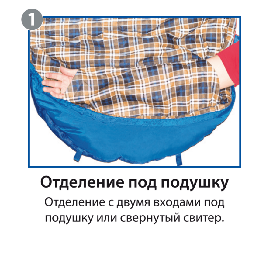Спальный мешок Duvet Левый, серый/синий, Btrace