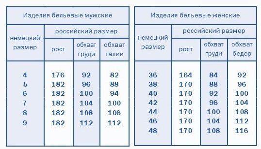 Кальсоны мужские Comazo Active -25