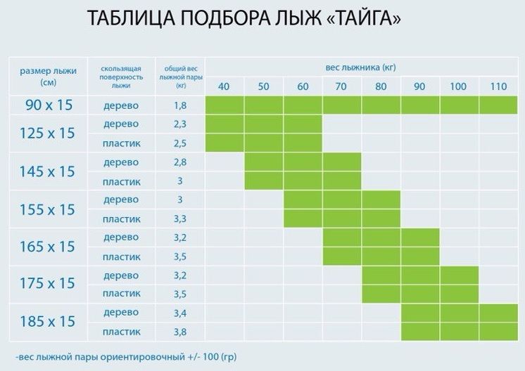 Лыжи ОХОТНИК, дерево, длина 155 см, ширина 150 мм