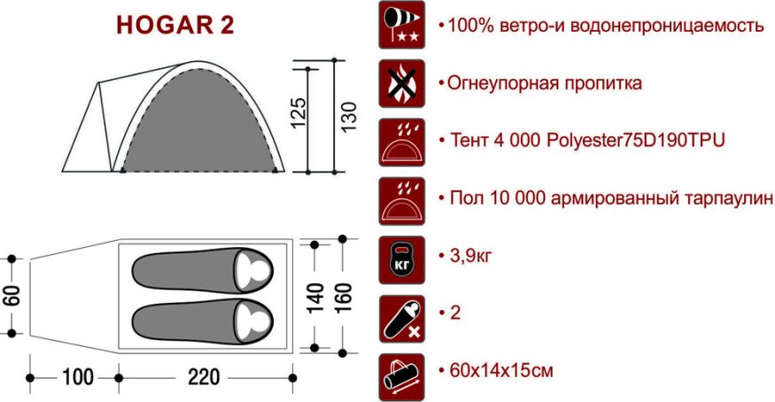 Палатка Indiana Hogar 2-местная