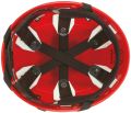 Каска защитная Safety Star Yellow, CAMP