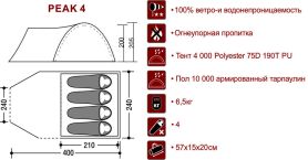 Туристическая палатка Peak 4, Indiana